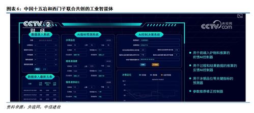 中國制造新突破 工業(yè)軟件浪潮下的計算機系統(tǒng)服務機遇